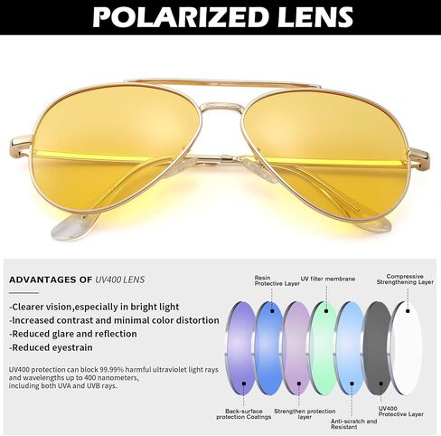 نظارات شمسية مستقطبة كلاسيكية من برو اكمي للنساء والرجال - حماية من الأشعة فوق البنفسجية 400 57 ملم in Kuwait