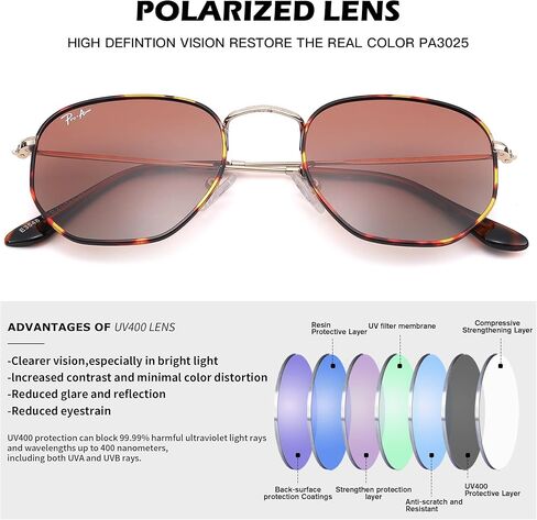 نظارات شمسية من Pro Acme للنساء والرجال، نظارات شمسية مربعة مستقطبة سداسية الشكل بإطار معدني للحماية من الأشعة فوق البنفسجية 400 in Kuwait