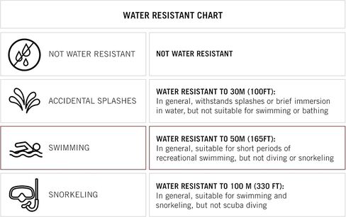 ساعة ارميترون للرجال بوظيفة اليوم/التاريخ، 20/5395 in Kuwait