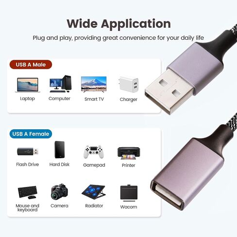 USB C Male to Dual USB Female Adapter(10 inch long), USB C to Double USB Splitter, C to Two Type A 2.0 OTG Adapter, Multiple Hub for Laptop,Tablet,Telephone,Flash Disk Drive, Gaming Consoles(Grey) in Saudi Arabia