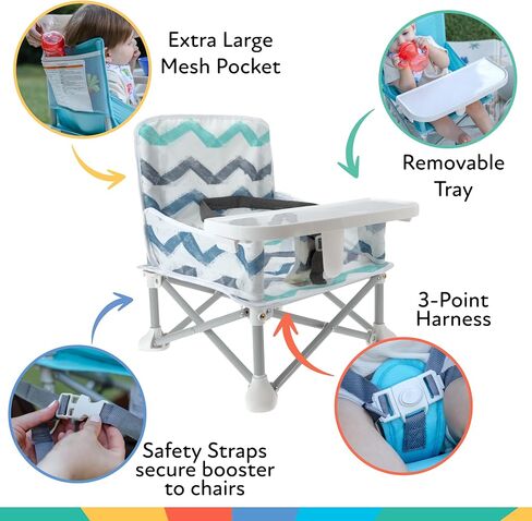 Nuby Easy Go Pop Up Foldable Booster Seat with Removable Tray and Travel Bag - Travel Floor and Booster Seat for Indoor/Outdoor Use - 3-Point Safety Adjustable Straps - 6+ Months, Safari in Saudi Arabia