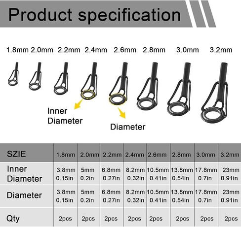 Aventik Fishing Rod Tip Repair Kit Complete with Rod Building Supplies, Glue, Wrapping Thread, Tips Top Eyelet Replacements for Fishing Pole Repair Kit in Saudi Arabia