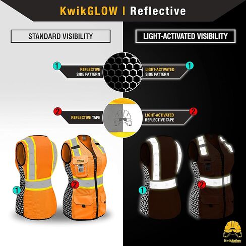KwikSafety - Charlotte, NC - FIRST LADY Safety Vest for Women, High Visibility Reflective Strips, Meets ANSI & OSHA in Kuwait