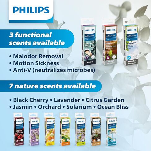 خرطوشة الناشر OlfaPure 7300 من Philips - مضادة للV - منعشة وخفيفة مع لمحات من الأوكالبتوس والغار والكافور - مصممة للعمل مع موزع الروائح Philips OlfaPure 7300 | AC109BLKX1 in Kuwait