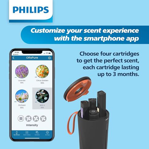 خرطوشة الناشر OlfaPure 7300 من Philips - مضادة للV - منعشة وخفيفة مع لمحات من الأوكالبتوس والغار والكافور - مصممة للعمل مع موزع الروائح Philips OlfaPure 7300 | AC109BLKX1 in Kuwait