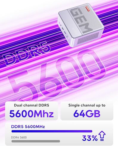 GEM12 8845HS Mini PC, AMD Ryzen 7 8845HS 32GB DDR5 RAM 1T M.2 2280 PEIC4.0 SSD, 1 x OCULINK/ USB4(PD|8K@60Hz)/1 x HDMI2.1/1 xDP 1.4, 2X 2.5G RJ45(No-screened version) in Saudi Arabia