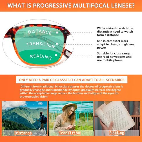 4 عبوات من نظارات القراءة متعددة البؤر التقدمية للنساء، بمفصلات زنبركية مضادة للضوء الأزرق، قارئات الموضة in Kuwait