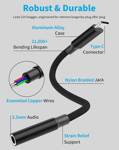 3 عبوات USB C إلى 3.5 ملم محول مقبس سماعة الرأس لهاتف iPhone 15/15 Pro/15 Pro Max/15 Plus، سلك كابل Aux Dongle من النوع C متوافق مع iPad وSamsung Galaxy S24/S23/S23/S22/S21Ultra وNote وMacBook بكسل in Saudi Arabia
