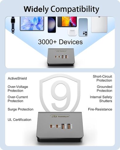 محطة شحن USB متعددة WUKUR مع محطة شحن USB وUSB C لأجهزة متعددة، شاحن USB C لهاتف iPhone 15/Pro/Pro Max/Samsung Galaxy، Google Pixel، HTC(رمادي-25W) in Kuwait