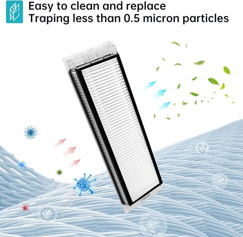 LOVECO 4 Pack Replacement Rubber Main Brush for Roborock S7 Max Ultra, S7, S7+, S7 MaxV, S7 MaxV Plus, S7 MaxV Ultra,S7 Pro Ultra, Q7, Q7+, Q7 Max, Q7 Max Plus,Q Revo Robotic Vacuum in Kuwait
