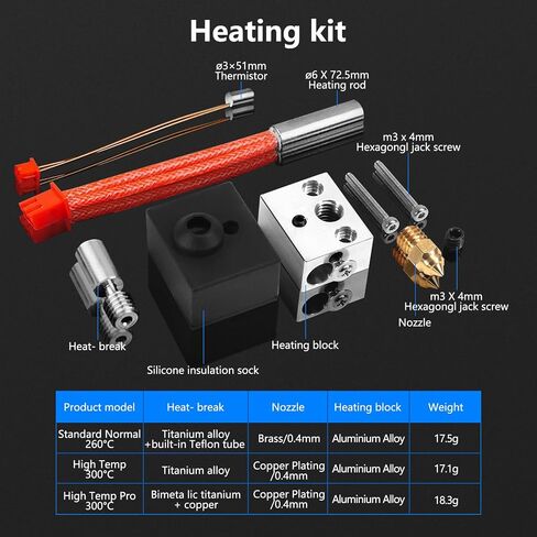 Sprite Extruder Upgrade Heater Block Hotend Kit High Temperature Pro 300℃ Compatible with Ender 3 S1 Pro/Ender 3 S1/ CR10 Smart Pro, Bimetal Heatbreak Plated Copper Nozzle & Extra Thermistors in Saudi Arabia
