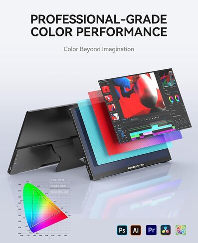 Portable Monitor Touchscreen 14.1'' 1080P FHD IPS for Laptop USB C HDMI, Driver Free Touch Screen,Plug-Play Laptop Monitor Extender, Travel Gaming Monitor for PC MAC Phone Xbox PS4/5 Switch in Saudi Arabia