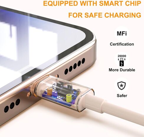5Pack iPhone Charger, iGENJUN Dual Port USB Wall Charger Block Adapter with Long 6FT Lightning Cable Fast Charging Data Sync Cords for iPhone 14 13 12 11 Pro Max XR XS Plus-Multicolor in Saudi Arabia