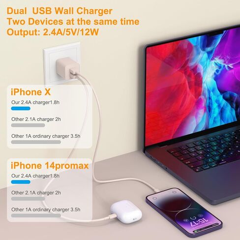 5Pack iPhone Charger, iGENJUN Dual Port USB Wall Charger Block Adapter with Long 6FT Lightning Cable Fast Charging Data Sync Cords for iPhone 14 13 12 11 Pro Max XR XS Plus-Multicolor in Saudi Arabia