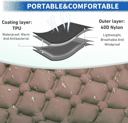 DDD Ultra-Light Inflatable Camping Sleeping Pad with its Built-in Foot Pump and Pillow - The Ultimate Camping pad, Hiking pad, Backpacking Pad and Lightweight for a Outdoor Sleep——Gray in Saudi Arabia