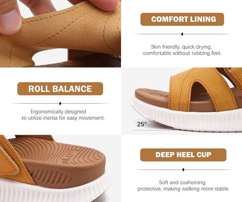 KuaiLu Womens Orthotic Slides Thick Athletic Cushion Recovery Sandals Open Toe Leather Strap Slip On Yoga Mat Ladies Sport Walking Sandles in Saudi Arabia