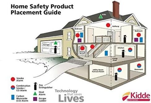 إنذار كاشف الدخان وأول أكسيد الكربون من Kidde مع تحذير صوتي | تعمل بالبطارية | الموديل # KN-COSM-BA | 6 عبوات in Kuwait