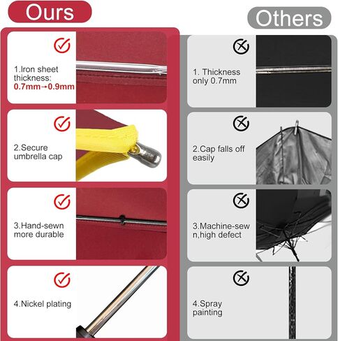 مظلة غولف كبيرة جدًا من ساتول مقاس 62 بوصة - مقاومة للرياح و10 أضلاع مزودة بفتحات تهوية مزدوجة وشرائط عاكسة للضوء تفتح/تغلق تلقائيًا للحماية من الأشعة فوق البنفسجية خفيفة الوزن وصغيرة الحجم للاستخدام في الهواء الطلق والسفر (أحمر) in Kuwait