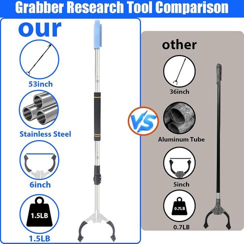 Grabber Reacher Tool Heavy Duty,53in Trash Picker Upper Grabber Extra Long Handle Trash Picker Stainless Steels Tube Reacher Grabber Pickup Tool with Sponge Handle in Saudi Arabia