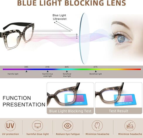 Trendy reading glasses Blue Light Blocking Impact Resistant Lenses TR90 frame oversized readers in Saudi Arabia