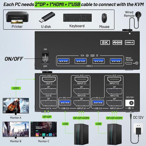 8K HDMI KVM Switch 2 Port 8K@60Hz 4K@120Hz,ANGEET HDMI 2.1 KVM Switch for 2 Computers Share 1 Monitor and 4 USB 3.0 Devices,HDCP 2.3, HDR 10,with Wired Remote and 2 USB3.0 Cable in Saudi Arabia