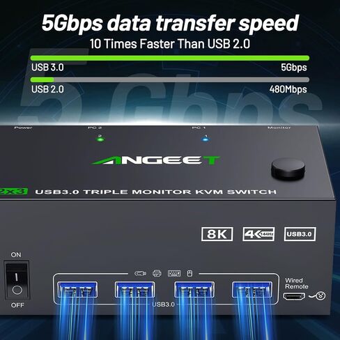 8K HDMI KVM Switch 2 Port 8K@60Hz 4K@120Hz,ANGEET HDMI 2.1 KVM Switch for 2 Computers Share 1 Monitor and 4 USB 3.0 Devices,HDCP 2.3, HDR 10,with Wired Remote and 2 USB3.0 Cable in Saudi Arabia