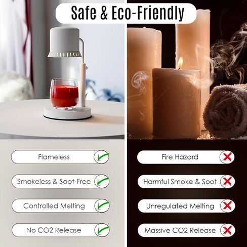 Candle Warmer Lamp - Adjustable with Timer, Dimmer & Remote Control- Compatible with Scented Yankee Jar Candles, Electric Wax melt, 2 Bulbs, Great Gift for Women, Mother's Day-White in Saudi Arabia