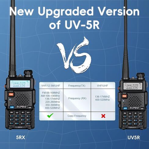 BAOFENG 5RX Ham Radio Handheld, Multi-Band Receiving Two-Way Radio, AirBand Long Range Walkie Talkies with Rechargeable 3800mAh Battery, One Key Frequency Match, Airband, SCAN, VOX, 2 Packs (Black) in Saudi Arabia