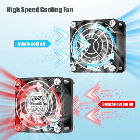 Small 4010 High Speed DC 12V Brushless 40mm x 10mm Dual Ball Bearing Mini 6500RPM Cooling Fan for Electronic Products 3D Printer Cooler 2-Pack in Saudi Arabia