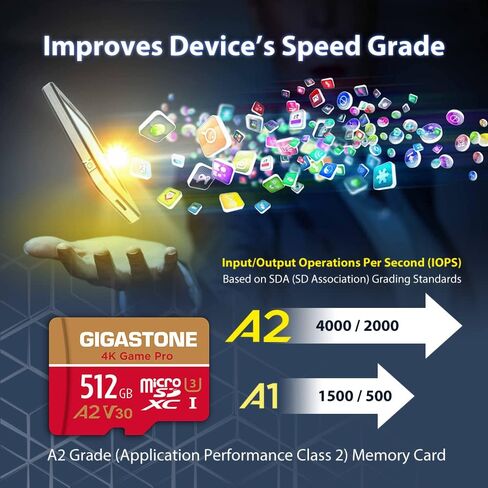 [5-Yrs Free Data Recovery] GIGASTONE 512GB Micro SD Card, 4K Game Pro MAX, A2 V30 MicroSDXC Memory Card for Smartphone, Gopro, Action Cams, 4K UHD Video, Up to 160/100 MB/s, UHS-I U3 C10 with Adapter in Saudi Arabia