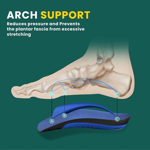 Plantar Fasciitis Inserts for Heel Pain - (FSA HSA Eligible) Welnove Arch Support Heel Cushions Insoles for Heel Spur, Achilles Tendon, Heel Cups for Most Shoes, Women's 6-9, Men's 5-8 in Saudi Arabia