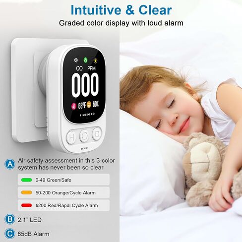 3-in-1 Carbon Monoxide Detector Plug in, Professional Plug-and-Play Portable Carbon Monoxide Detector with Temp & RH, Premium Real-Time CO Monitor Loud Alarm for Air Safety (Grey/Timeless) in Saudi Arabia