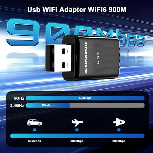 محول واي فاي USB من WONLILNK للكمبيوتر الشخصي، جهاز إرسال واستقبال شبكة لاسلكية ثنائي النطاق 2.4G/5G بسرعة 650 ميجابت في الثانية واي فاي دونجل لأجهزة الكمبيوتر المحمول المكتبية، حجم السفر، يدعم Windows XP/7/8/8.1/10/11 in Saudi Arabia
