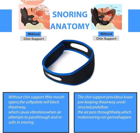 Anti Snoring Chin Strap, 2 Pack,Adjustable Snore Stopper,, Blue in Saudi Arabia