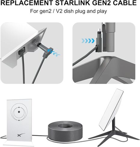 كابل Starlink Gen 3 القياسي، بديل Starlink مستطيل الأقمار الصناعية Gen 3 Standard V3 Starlink Mini Cable Extension Starlink Accessories (32.8FT/10M) in Saudi Arabia