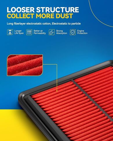 PHILTOP Engine Air Filter CA9564 Replacement for 2003-2007 Accord 2.4, 2004-2008 TSX in Saudi Arabia