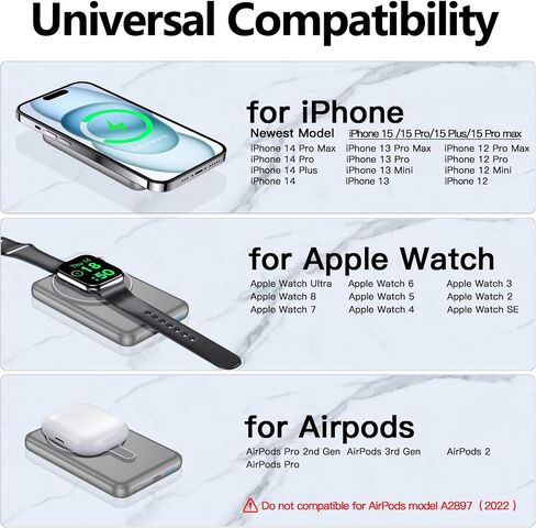 kurdene ME08 Power Charger 5000mAh Battery Pack Portable Power Bank for iPhone, Android-Grass Green in Saudi Arabia