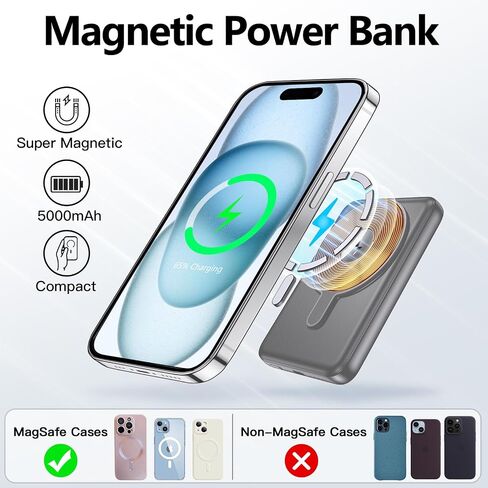 kurdene ME08 Power Charger 5000mAh Battery Pack Portable Power Bank for iPhone, Android-Grass Green in Saudi Arabia