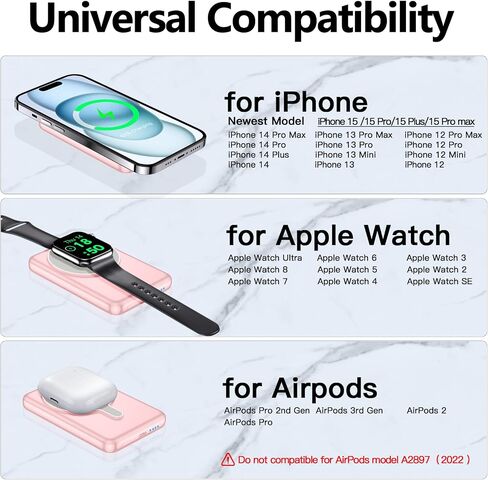 kurdene ME08 Power Charger 5000mAh Battery Pack Portable Power Bank for iPhone, Android-Grass Green in Saudi Arabia