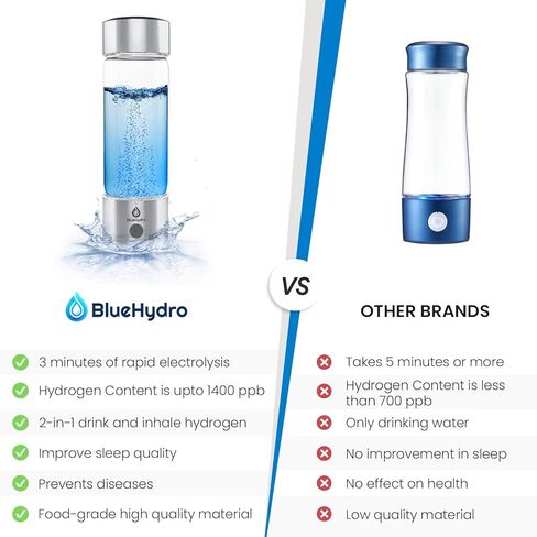 زجاجة مياه هيدروجين BlueHydro™ سعة 500 مل مع أنبوب استنشاق الهيدروجين | تحسين المياه في 3 دقائق | مولد مياه الهيدروجين SPE & PEM | آلة ماء الهيدروجين للشرب في المنزل والمكتب والسفر in Saudi Arabia