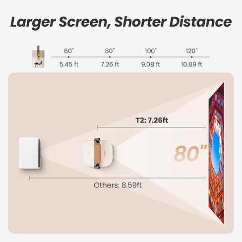 [Sound by JBL & Built-in Battery] Yaber T2 Outdoor Projector with WiFi 6 and Bluetooth, Native 1080P Smart Movie Portable Projector for Inside and Outside, Compatible with TV Dongle (Not included) in Saudi Arabia