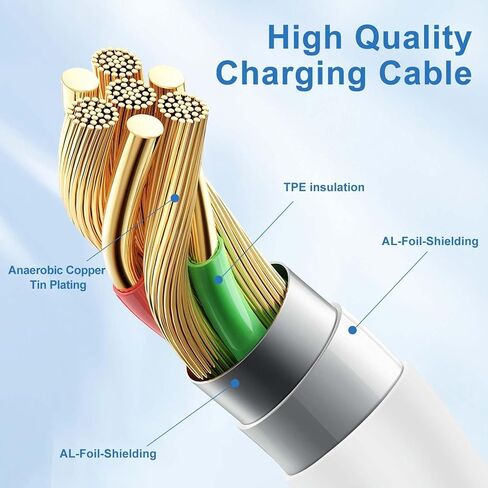 Cabepow for Apple Watch iPhone Charger,2-in-1 USB C Fast iPhone Watch Charger [MFi Certified] 6FT Magnetic Charging Cable for iWatch Series Ultra/9/8/7/6/SE/SE2/5/4/3,iPhone 14 13 12,1-Pack White in Saudi Arabia