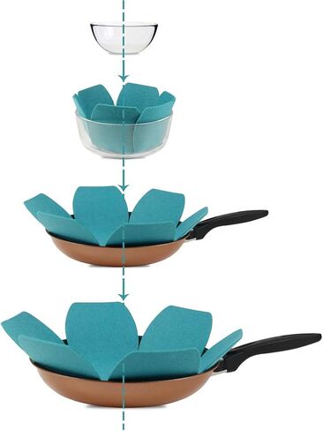 BYKITCHEN Pot and Pan Protectors, Set of 12 and 3 Different Sizes, Larger & Thicker Felt Pan Protector Pads, Cyan Pot Separators Protectors for Stacking and Protecting Your Cookware in Saudi Arabia