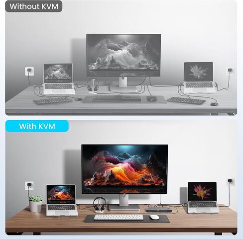 4K@60Hz KVM Switch for 2 Monitors 2 Computers, Dual Monitor HDMI Matrix 4 in 2 Out Extend Display, KVM Switch with 4 USB 3.0 port, 4 HDMI input & 2 HDMI output port, Support Hotkey and Remote Control in Saudi Arabia
