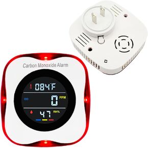 Plug in Carbon Monoxide Detector, 3-in-1 Carbon Monoxide Detectors with Temperature Humidity Display, Travel Carbon Monoxide Detector with Sound & Light Alarm for Home Travel (1 Pack)