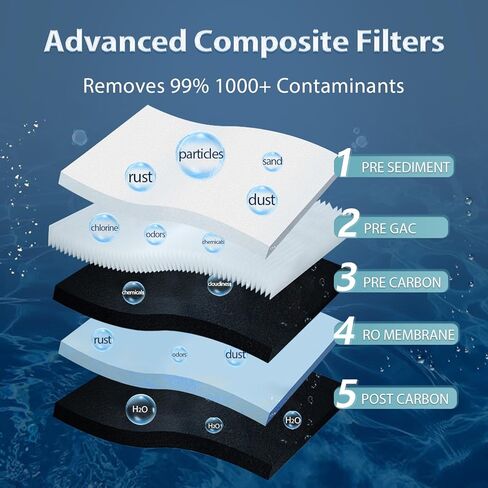 RTW5 5 Stage Reverse Osmosis Water Filter System with Faucet and Tank - TDS Reduction Under Sink RO Water Filtration Plus Extra 3 Filters, 50 GPD, White in Saudi Arabia