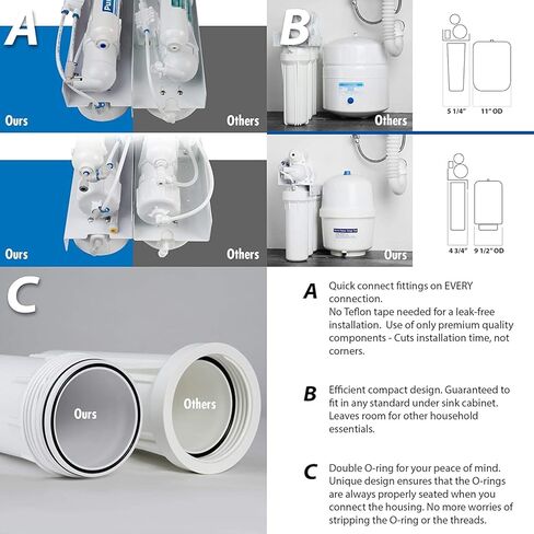 RTW5 5 Stage Reverse Osmosis Water Filter System with Faucet and Tank - TDS Reduction Under Sink RO Water Filtration Plus Extra 3 Filters, 50 GPD, White in Saudi Arabia