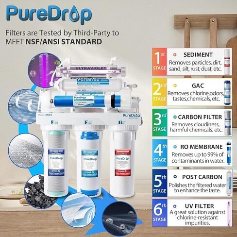 RTW5 5 Stage Reverse Osmosis Water Filter System with Faucet and Tank - TDS Reduction Under Sink RO Water Filtration Plus Extra 3 Filters, 50 GPD, White in Saudi Arabia