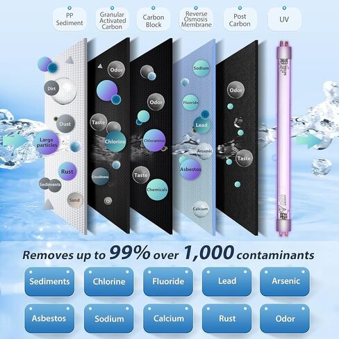 RTW5 5 Stage Reverse Osmosis Water Filter System with Faucet and Tank - TDS Reduction Under Sink RO Water Filtration Plus Extra 3 Filters, 50 GPD, White in Saudi Arabia