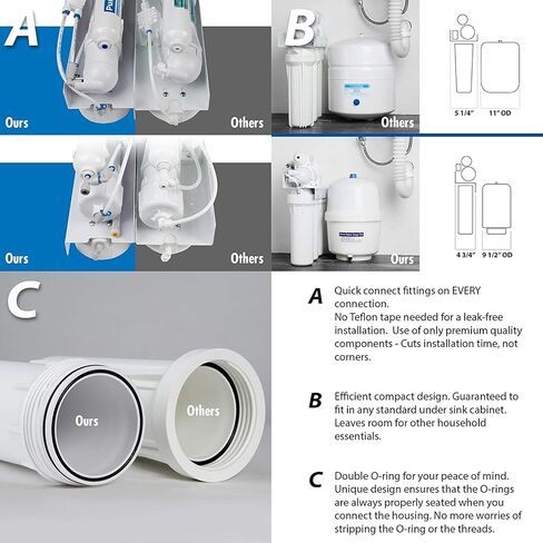 RTW5 5 Stage Reverse Osmosis Water Filter System with Faucet and Tank - TDS Reduction Under Sink RO Water Filtration Plus Extra 3 Filters, 50 GPD, White in Saudi Arabia